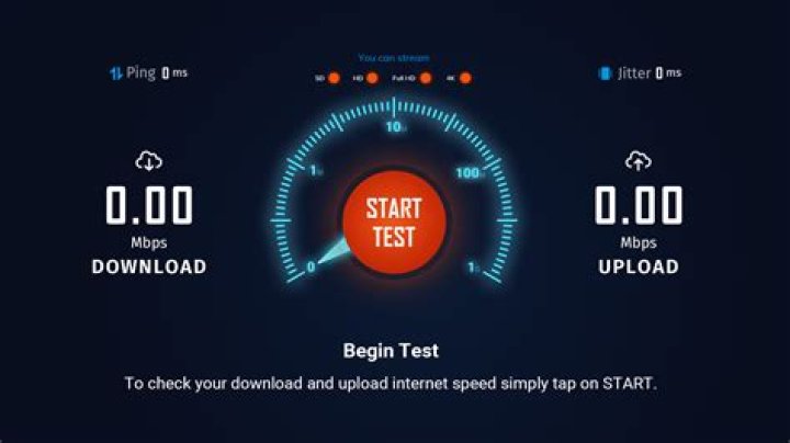 Internet speed test for streaming