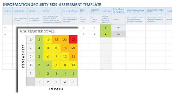 Is Cineb Safe and Legal? Security, Privacy & Risk Analysis