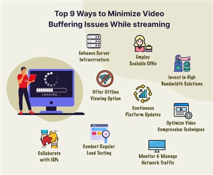 Resolving streaming problems