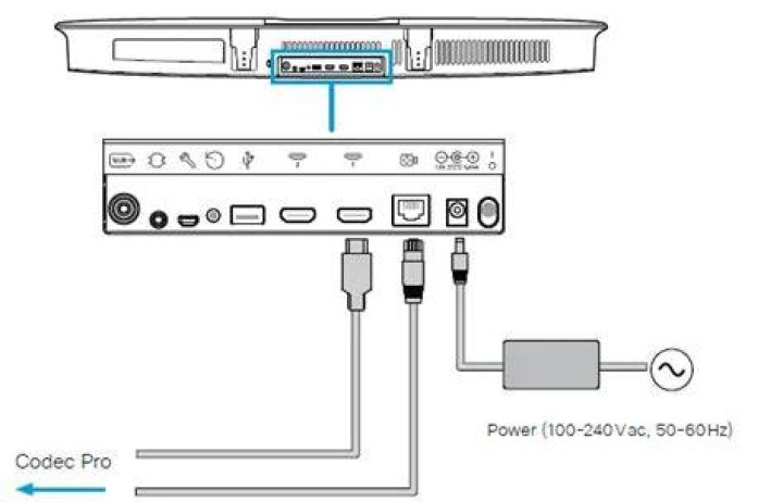 Video codec update process